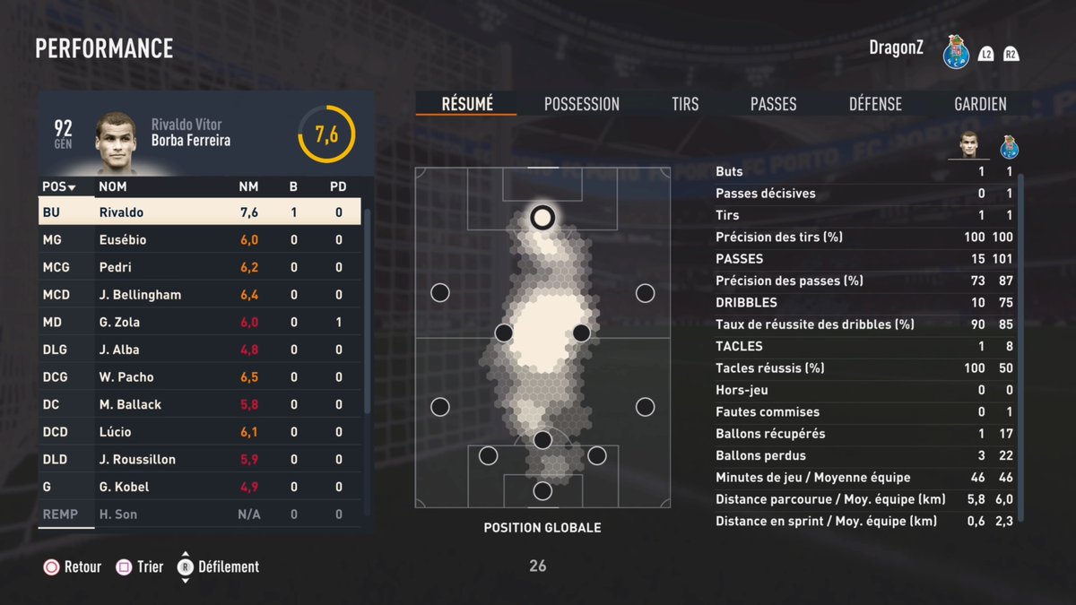 TwinsFifaHD's tweet photo. FIFA 23 en 1 screenshot... https://t.co/aTws6wjvv5