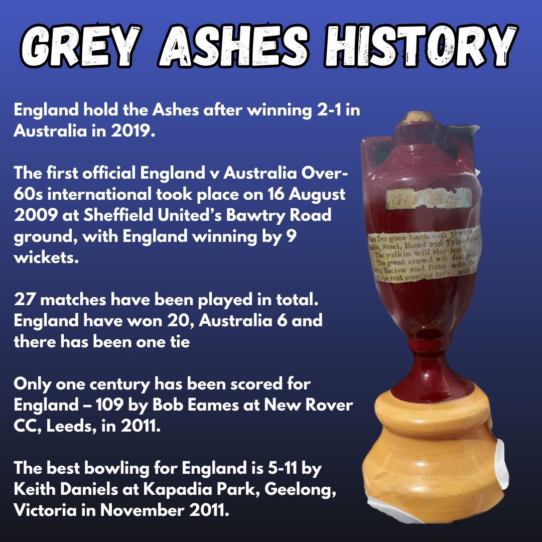 Learn about the #GreyAshes 👇 #seniorscricket