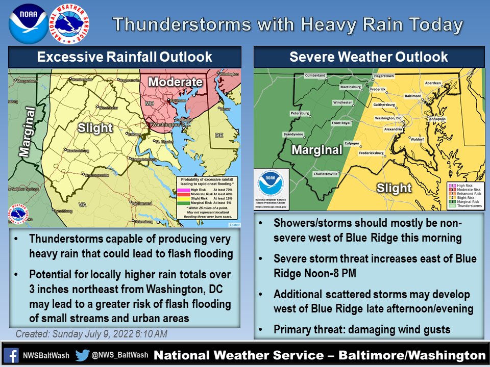 NWS Baltimore-Washington tweet media