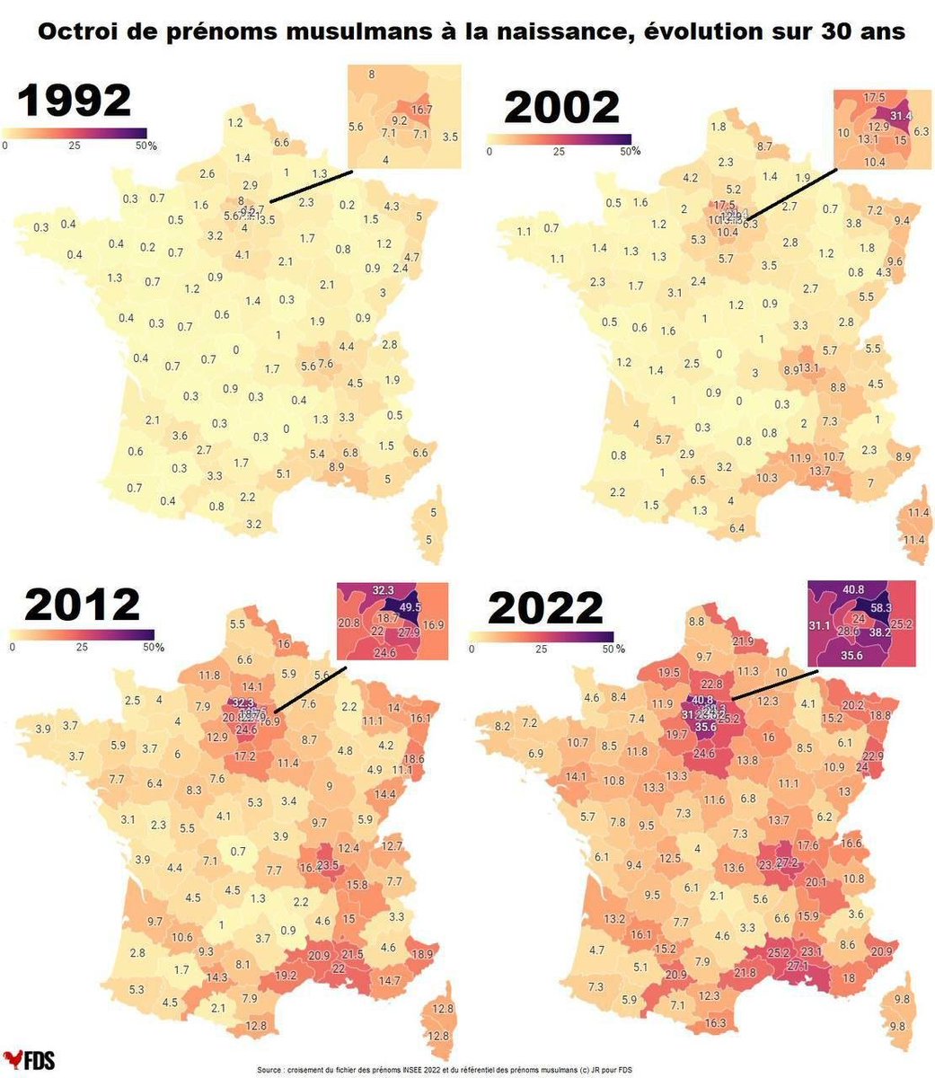 sumnjam's tweet image. Growth dynamics of the proportion of newborns with #muslimnames in #France from 1992 to 2022