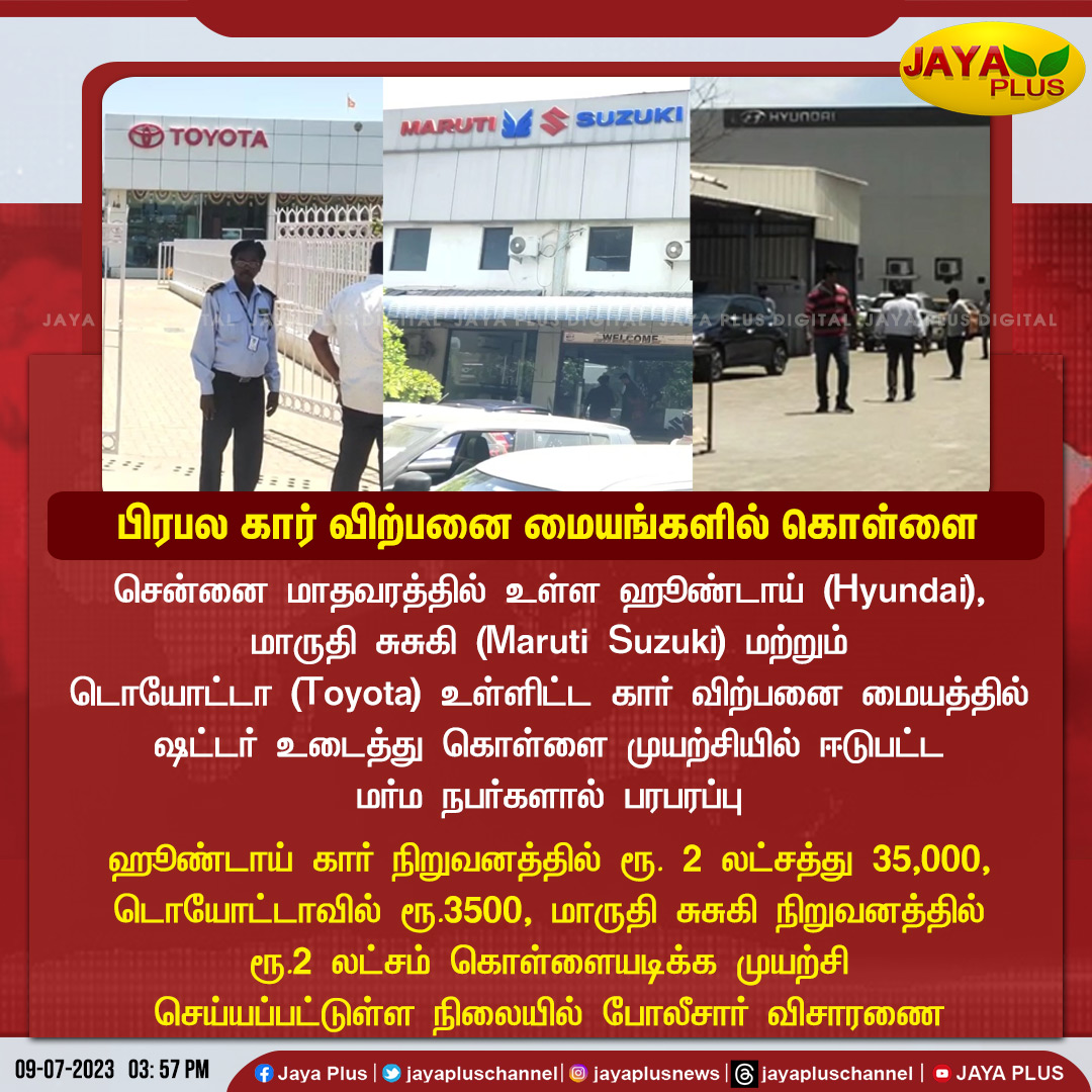 jayapluschannel's tweet photo. சென்னை மாதவரத்தில் பிரபல கார் விற்பனை மையங்களில் கொள்ளை!
#Chennai #Hyundai #MarutiSuzuki #Toyota #MoneyRobbery #JayaPlus https://t.co/kQDqq9RSix