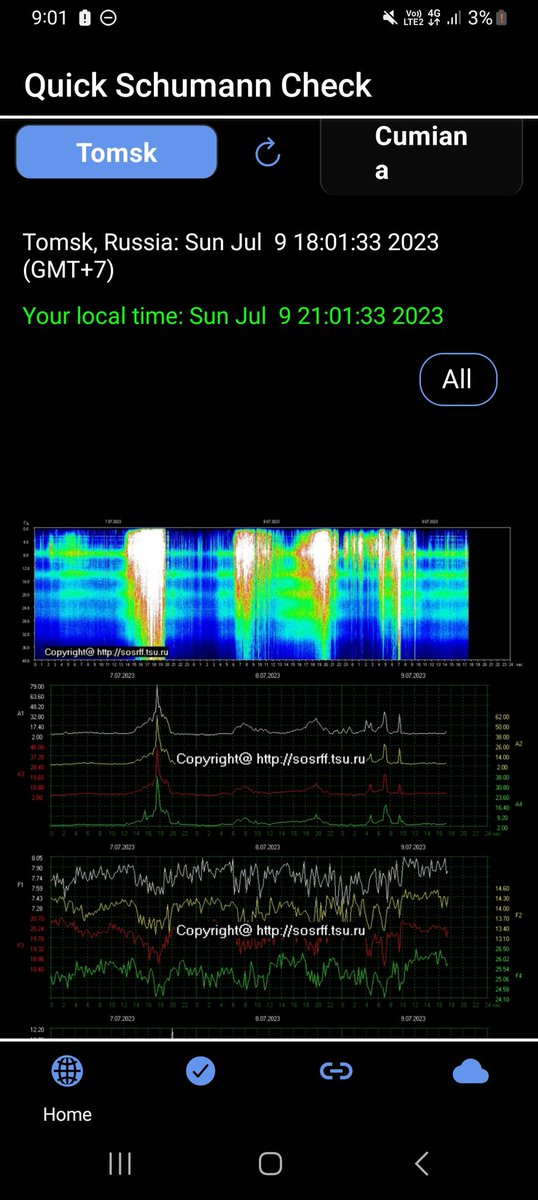 Jakulba17's tweet image. Complete power outage here.  #blackout #powergrid #electricalgrid  #schumanresonance Nothing is a coincidence.