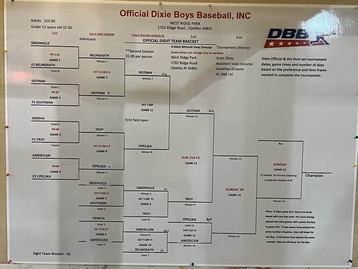 AlabamaDBB's tweet photo. Championship Day in the 
@AlabamaDBB State Tournament: 3-teams with One Loss /
Dothan-undefeated  
11am : Opelika (H) v American 
11am : Dothan (undefeated)
(H) v Troy https://t.co/NCzF9cdWrf