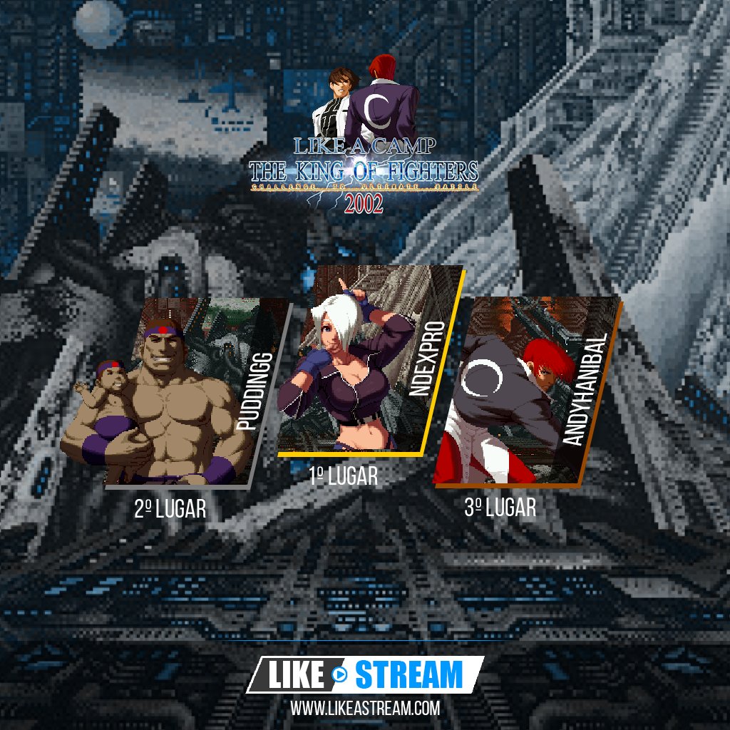 like_a_stream's tweet photo. Parabéns ao top 3 do LIKE A CAMP - KOF 2002! Agradecemos a presença de todos que participaram e assistiram ao camp. 

Após edição, os vídeos das partidas serão liberados. https://t.co/4CLizEamz9 

#camp #luta #fgc #kof2002 #kof2k2 #choi #kim #angel https://t.co/sarMqyS1om
