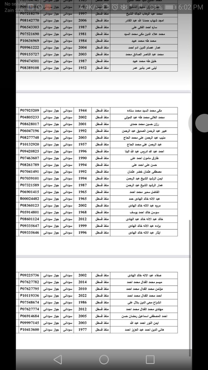 Ali1240Ahmed's tweet photo. رتويت يا جماعة
دي اسامي الناس الطلعت ليها موافقة امنية لمصر..
قدامهم اربعة ايام بس للسفر https://t.co/hGDU9HsHVV