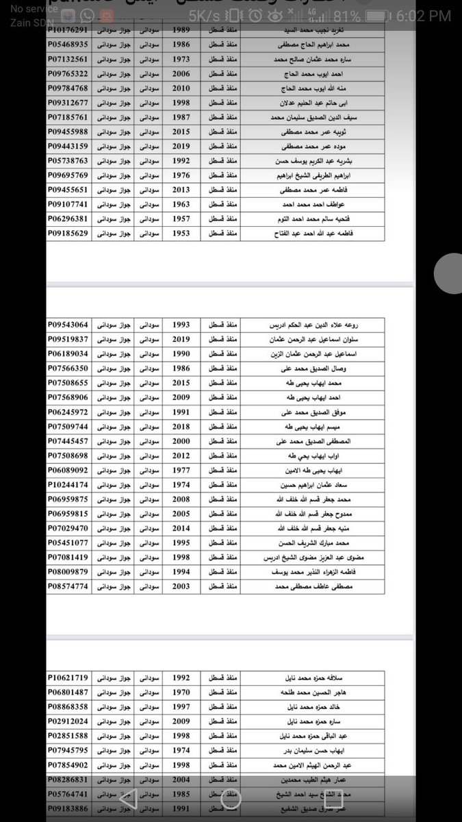 Ali1240Ahmed's tweet photo. رتويت يا جماعة
دي اسامي الناس الطلعت ليها موافقة امنية لمصر..
قدامهم اربعة ايام بس للسفر https://t.co/hGDU9HsHVV