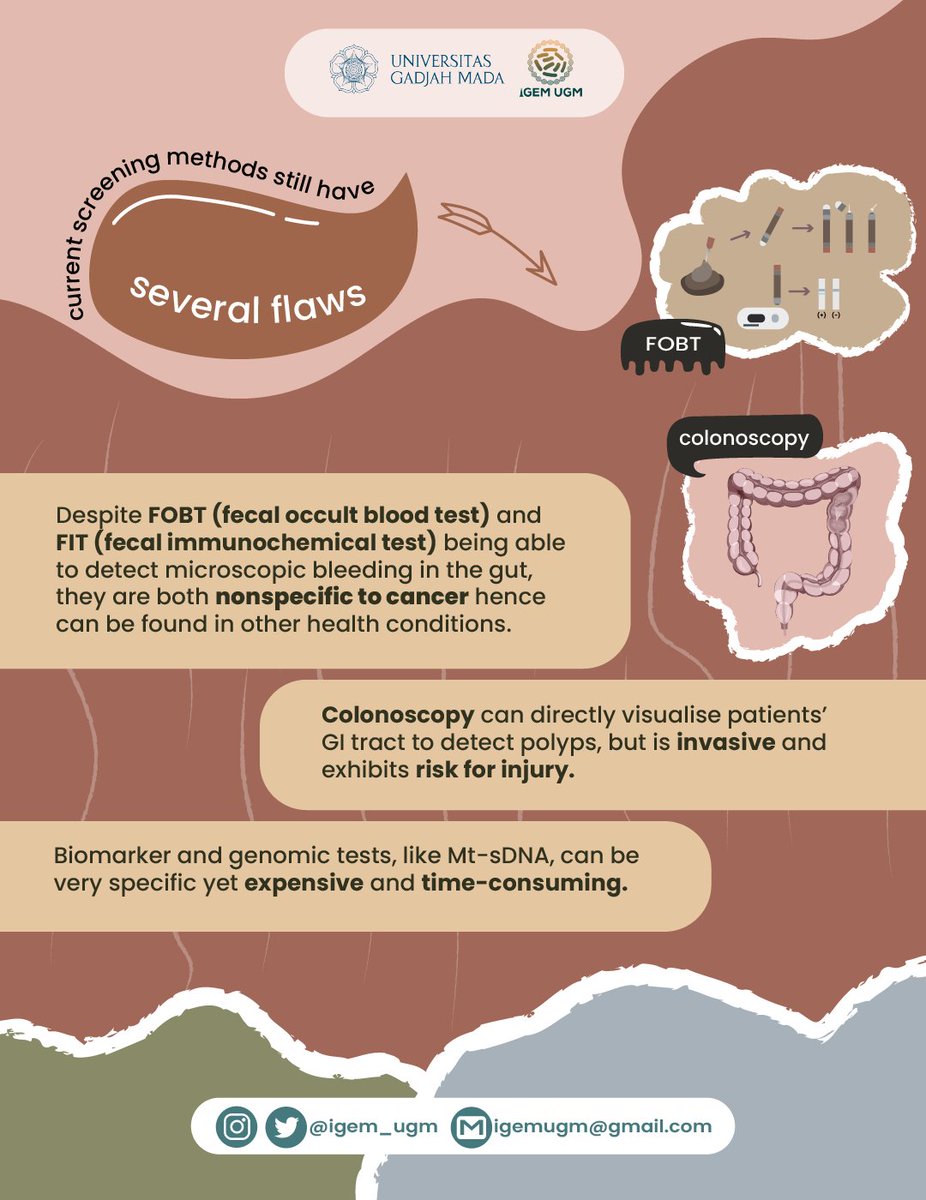 iGEM UGM 2025 tweet media