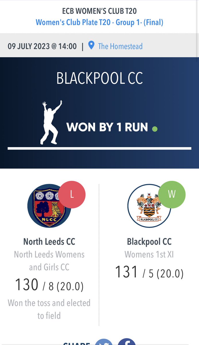 The Women’s Northern Final has been WON by our Women’s 1st Xl against <a href="/NorthLeedsCC1/">NorthLeedsCC</a> ABSOLUTELY FANTASTIC 🥳🥳🙌🏼🙌🏼🏏🏏