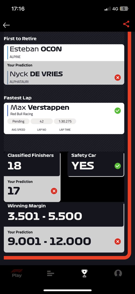 ChazzOnline's tweet photo. @F1 what’s going on here 

There were 17 finishes not 18 https://t.co/Yw37JeaZpt