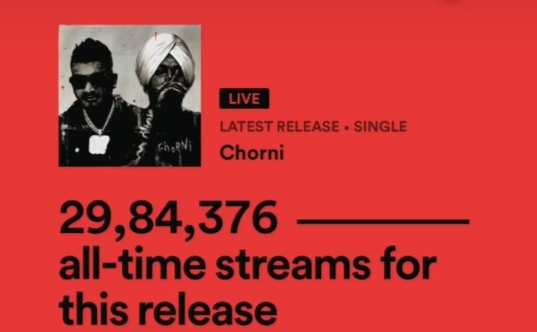 Punjabihitzz's tweet photo. Crossing 3M streams soon ,
keep streaming  🙏

Chorni: Divine | Sidhu Moosewala 
#Sidhumoosewala 
#Justiceforsidhumoosewala https://t.co/IssIKbHoOq