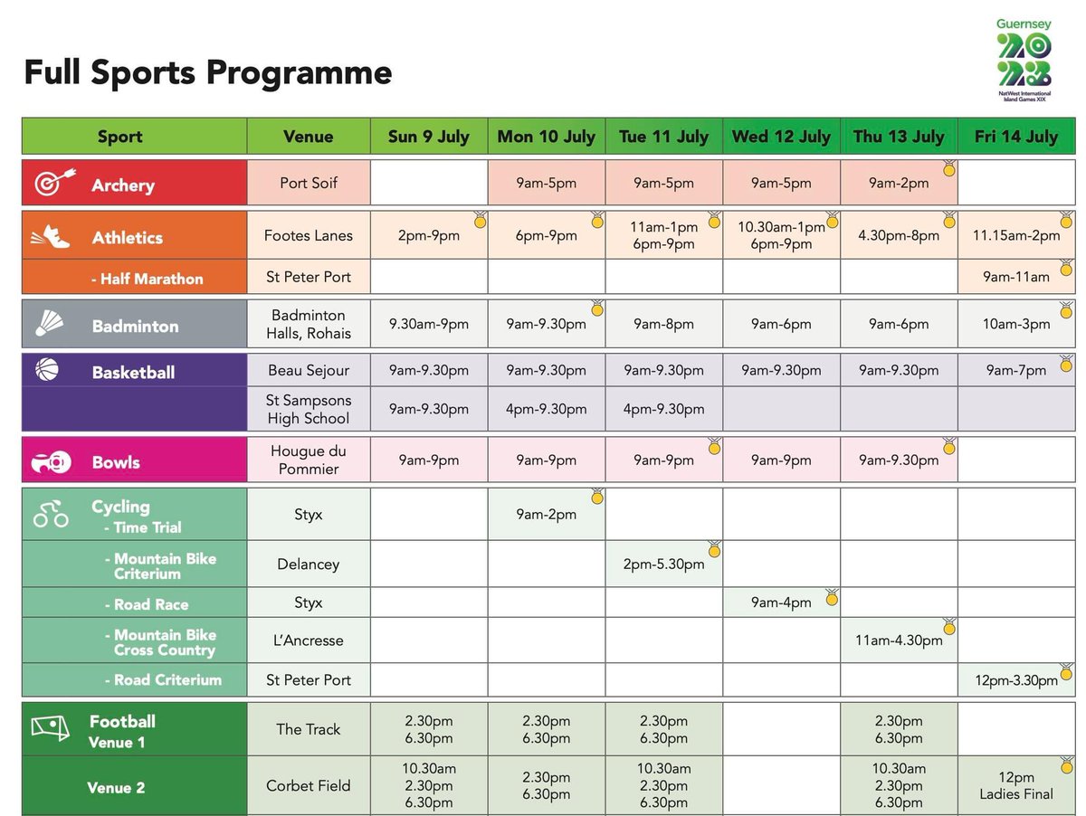 Team Western Isles who will be competing in the road and mtbs races Monday - Friday.  
Thanks to #Store67  <a href="/CarHireHebrides/">Car Hire Hebrides</a> &amp; <a href="/PactimoEurope/">Pactimo UK/EU</a> for sponsoring our kit 🚴🏽‍♀️🚴‍♂️<a href="/WIIGA6/">WIIGA</a> <a href="/Guernsey_2023/">Guernsey2023</a>