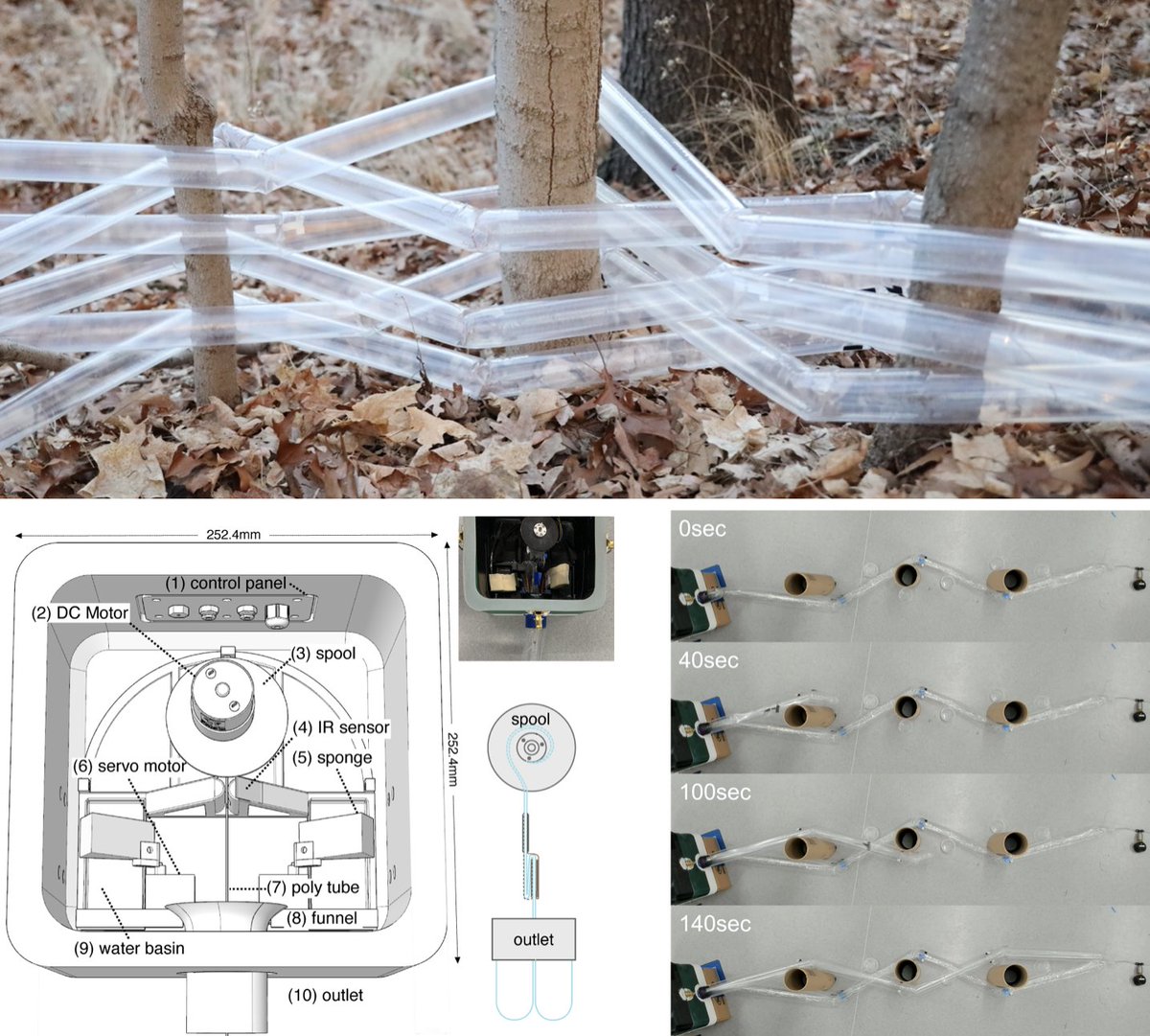Super belated news! Our paper 'Robotic Barrier Construction through Weaved, Inflatable Tubes' has been accepted to #IROS2023 #ieeeiros. A huge shout out to our lab (@cindyhlkao) and Kirstin Petersen's CEI lab for the amazing collaboration. (1/n) 🧶