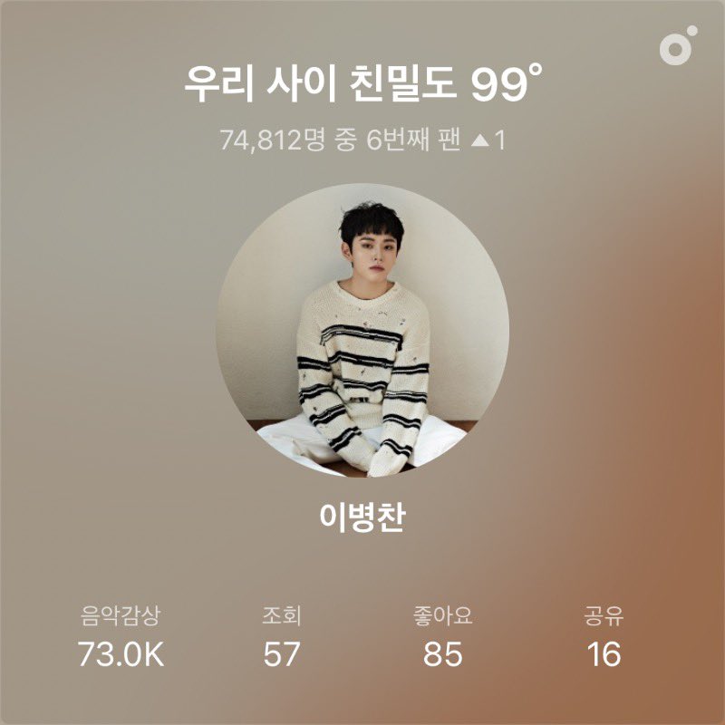 이병찬님과 나의 친밀도는?
 kko.to/6bI_LvjxBo
꺄아악 6번째 팬이라니💛🫶🏻
#이병찬 #melon #nova &amp; #norang
#artnova