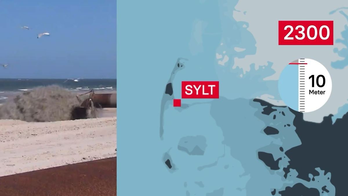 *Oft gesehen* Bei ungebremstem Anstieg: Animation zeigt, wie Sylt im Meer versinkt [Video] n-tv.de/mediathek/vide…