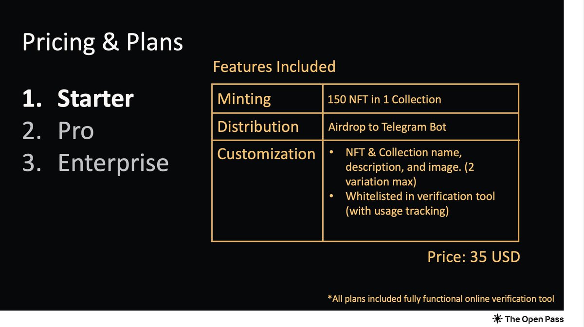 TheOpenPass's tweet photo. We have a special offer right now:
we will give away 5 Starter packages for our early supporters!

*Must use our airdrop services to distribute 
*Will prioritize projects with plans to utilize our redemption solution

Here's the application link:
https://t.co/2LKvmu2AT8 (4/4) https://t.co/KR7kBBcGce