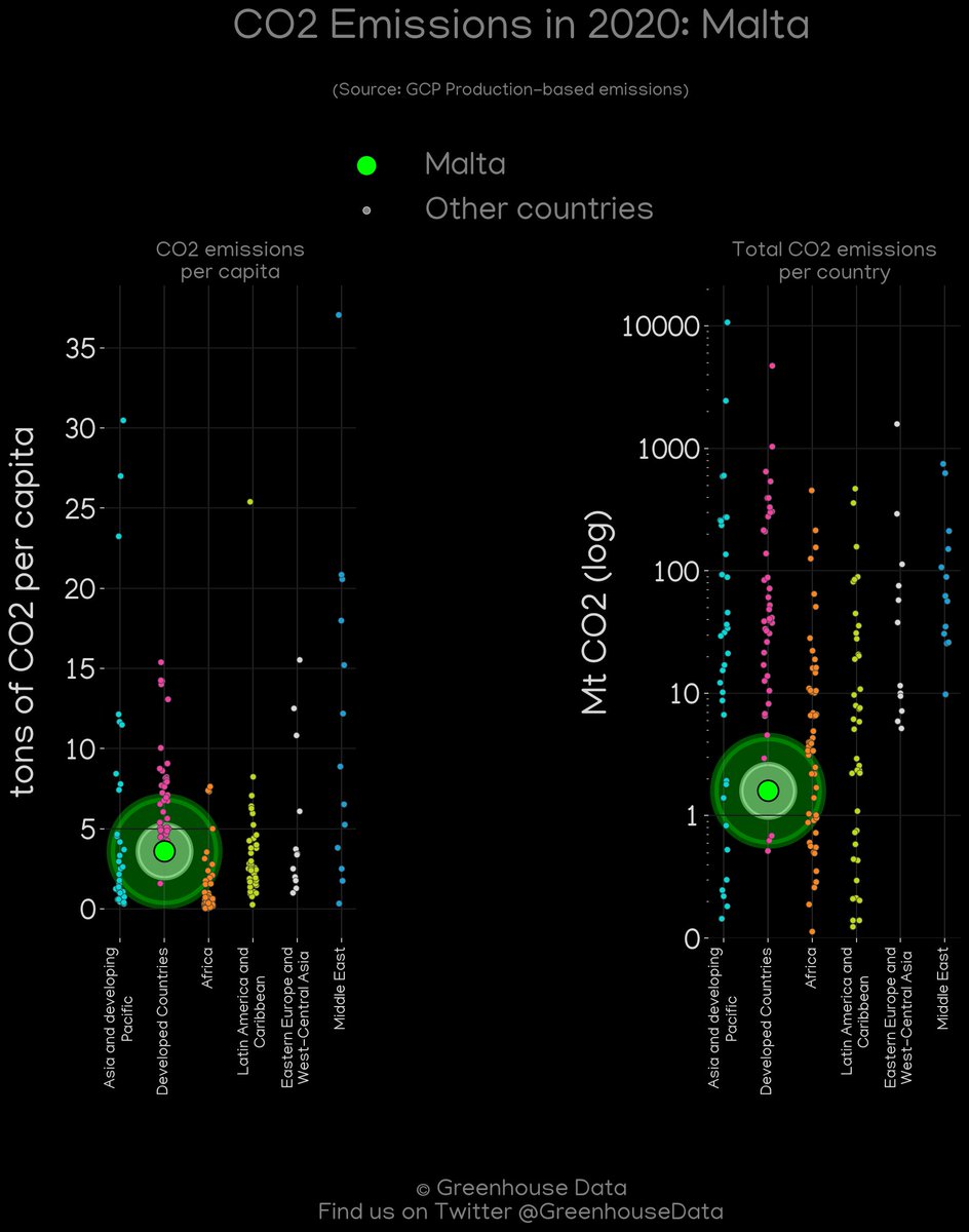 Greenhouse Data tweet media
