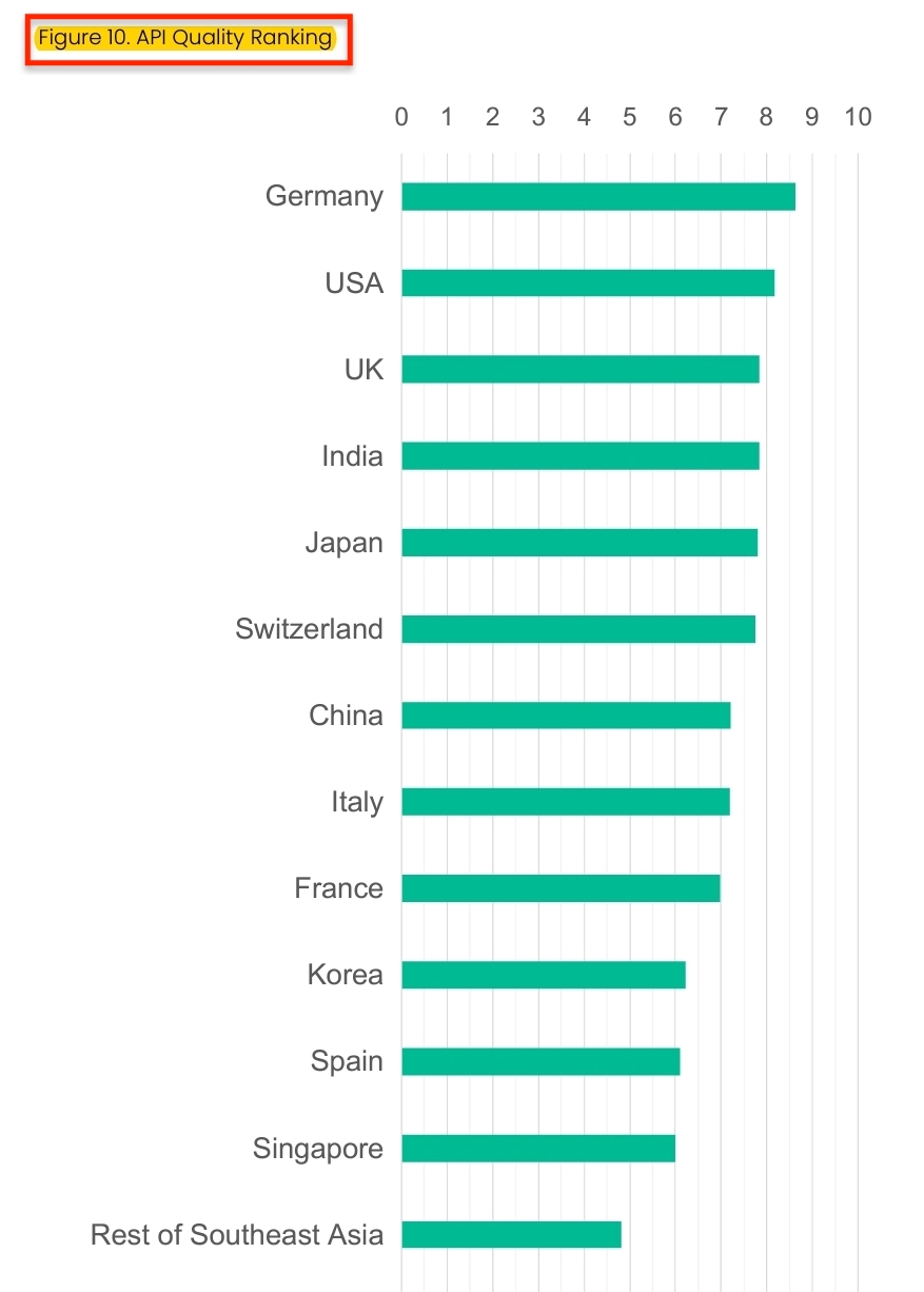 Selfawareness 0 Cloning Conviction Patience on Twitter ""India