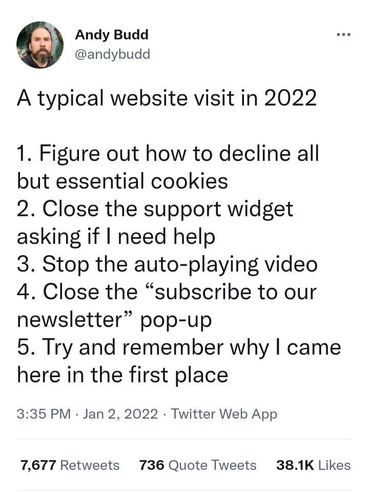 A typical website visit in 2023.