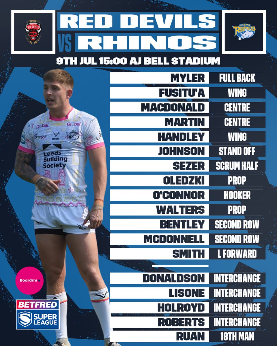 Leeds Rhinos tweet media