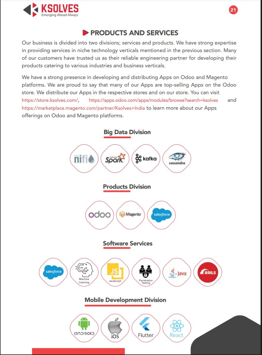 nid_rockz's tweet image. Ksolves
#KSOLVES

AR FY23:

Record FY23 for company in terms of rev, EBITDA,PBT n PAT

Last 4 years of consecutive greater than 40% growth

Excellent return ratios
Both RoE n RoCE 🔥🔥

74% dividend payout ratio
Paid 23.5rs dividend in FY23

&amp;gt;11% sales QoQ growth for 6