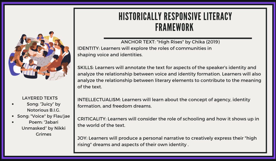 poetic_jaszy's tweet photo. Been using @oranicuhh’s  “High Rises” as a critical text in my 8th grade ELA learning space since 2019! Yesterday, I facilitated a workshop on liberatory praxis through critical Hip Hop pedagogy and literacies centering “High Rises.” We love you, Chika! ❤️ https://t.co/p0E58R7mFE