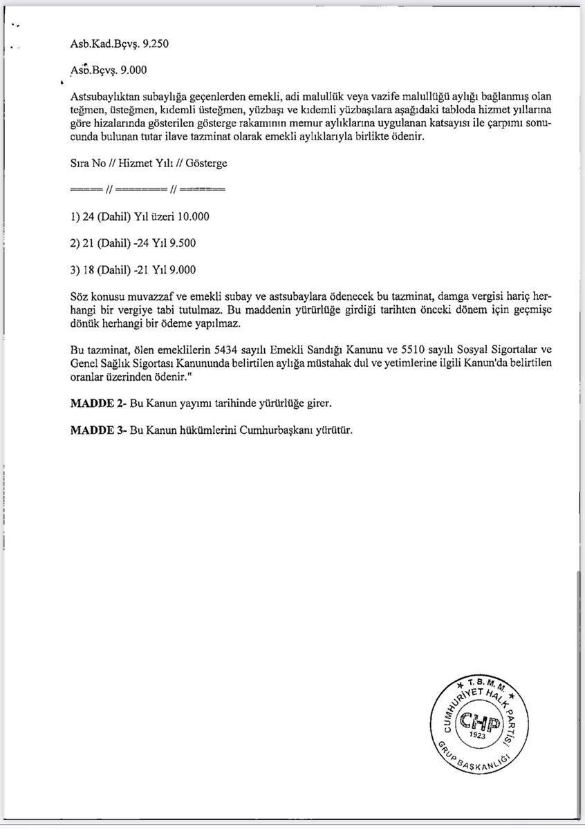 Yeni dönemde de TBMM’de askerin ve polisin sesi olmaya devam edeceğimi ifade etmiştim. Binbaşılar ve Astsubaylar ile ilgili olarak kangren olmuş tazminat meselesini çözecek ayrıntılı kanun teklifimizi TBMM’ye sunduk. TBMM’de odam odanızdır her türlü sorununuzu dile getirmeye…