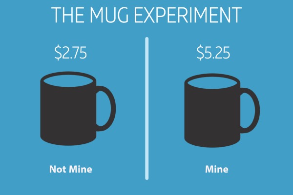 Kevin Dorst tweet media