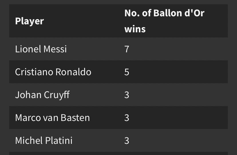 Abja On Twitter Since UCL Is The Biggest Club Trophy That Makes abja-on-twitter-since-ucl-is-the-biggest-club-trophy-that-makes