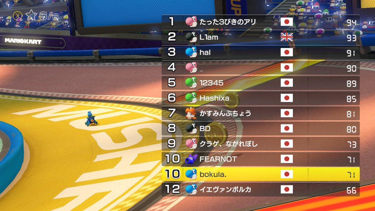 asnat___'s tweet photo. 準没ggs   お疲れ！   #MK8D #NintendoSwitch https://t.co/GHp9KihWZl