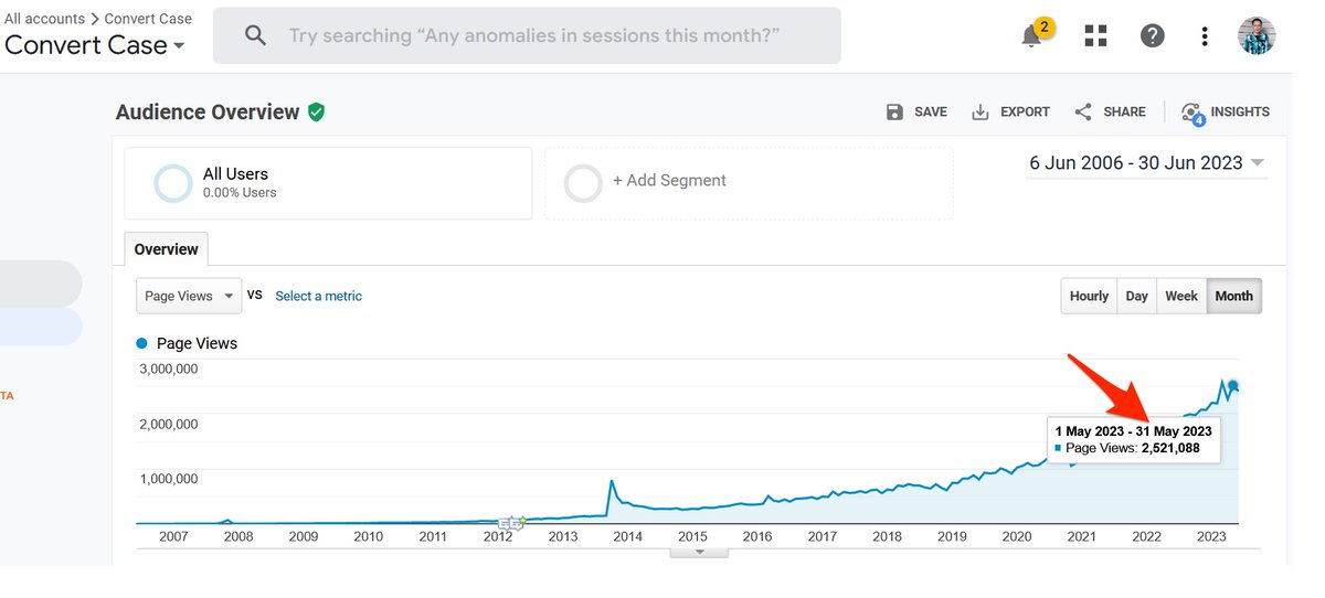 staticmaker1's tweet image. today&apos;s &apos;boring&apos; business: an online text tool for switching letters between lower case and upper case. :)

single founder with 0 outside investment.

generates 5 figures every month and $20 for the hosting fee.

still boring to you?

convertcase.net