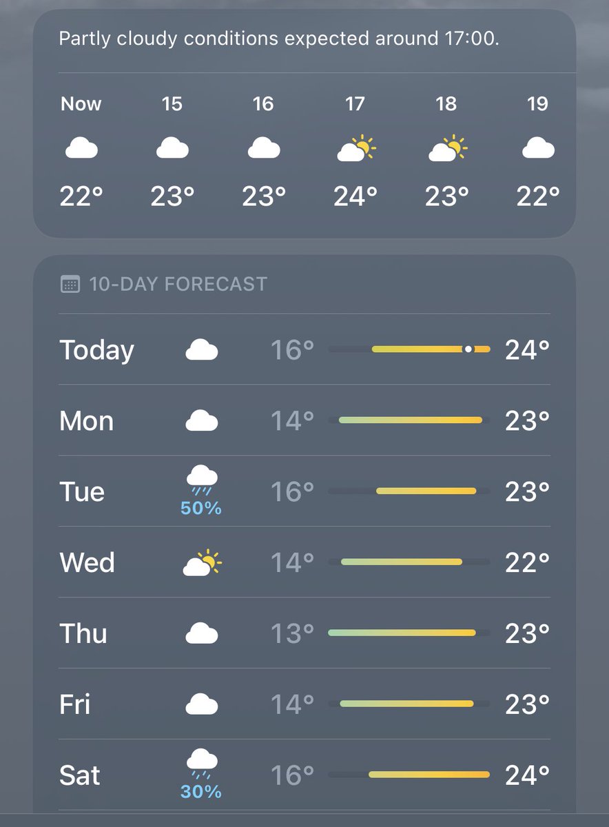 The only week in the school calendar I track the weather religiously #sportsday #peteacherproblems