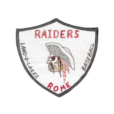 RomeRaiders tweet media