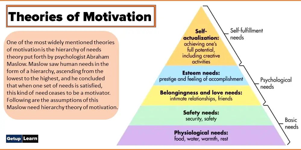 thenepaliblues's tweet photo. Day 37:
Today I studied Motivation Theories- Hertzberg's motivation, Mc Gregor's Theories X and Y.
#60DaysOfLearning2023 #LearningWithLeapfrog #LSPPD37 https://t.co/DFvWoibLaf
