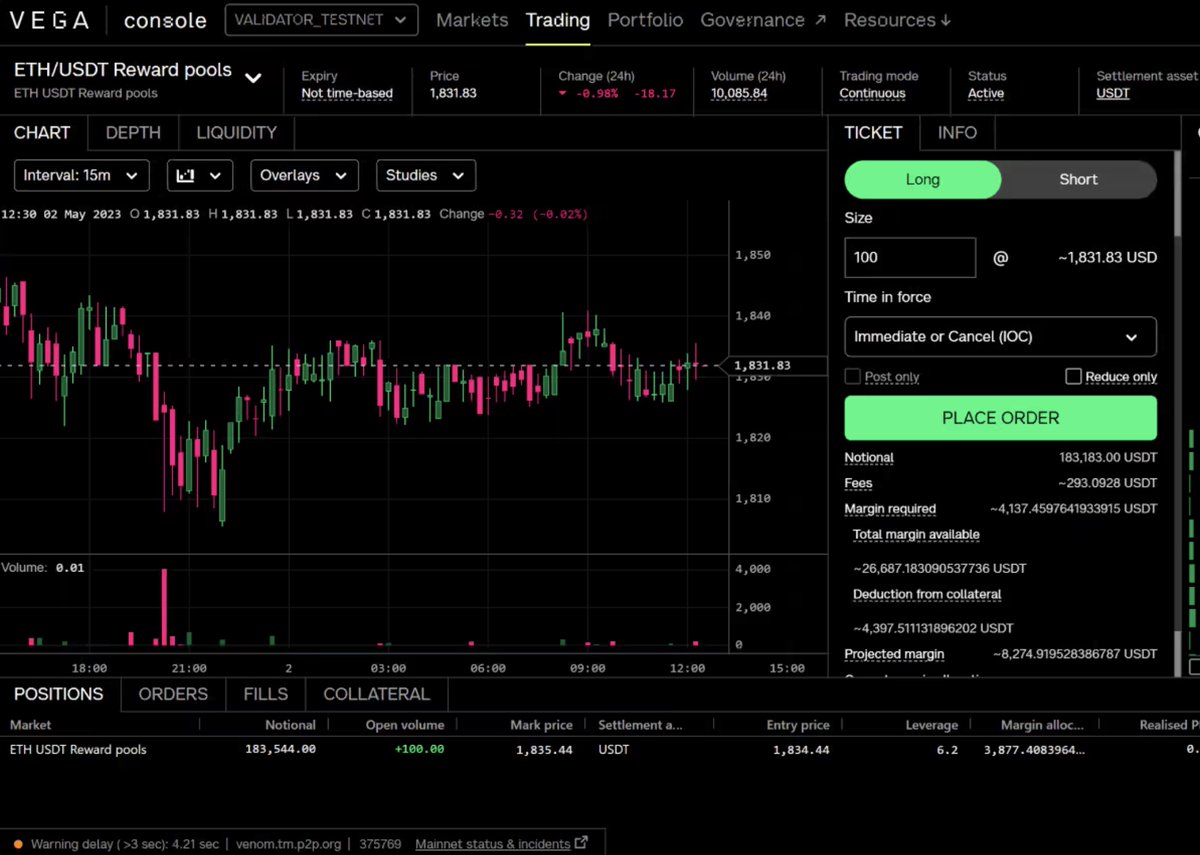 keyahayek's tweet photo. 0/ @vegaprotocol  最近上线了 Alpha Mainnet，作为 dYdX、Injective 的��时代协议，上线主网的时间可谓最晚，但也有不少的后发优势：
⭐️️DeFi 应用链，0 gas
⭐️ 流动性激励的支持
⭐️️反抢��与 MEV，内置的 Wendy 插件能够尽可能的为市场参与者提供公平性证明
⭐️️完全的去中心化前端 https://t.co/uXQX6lMwwb