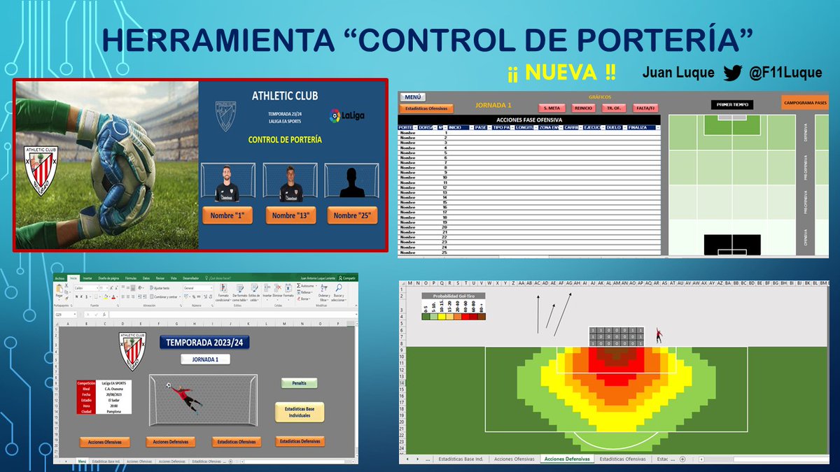 F11Luque's tweet image. Dar las GRACIAS a toda la comunidad fútbol por la acogida espectacular de la nueva herramienta "Control de Portería" 🥅🙋🏽⚽️ que much@s ya habéis adquirido.
Por ello, COMPARTO GRATIS la 🛠📊 "Informe Seguimiento Porteros" valorada en 5 euros 👇🏽
1️⃣ Sígueme
2️⃣ Haz 🔄
3️⃣ ❤
4️⃣ 📩 MD