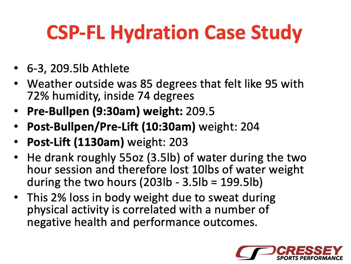 Cressey Sports Performance tweet media