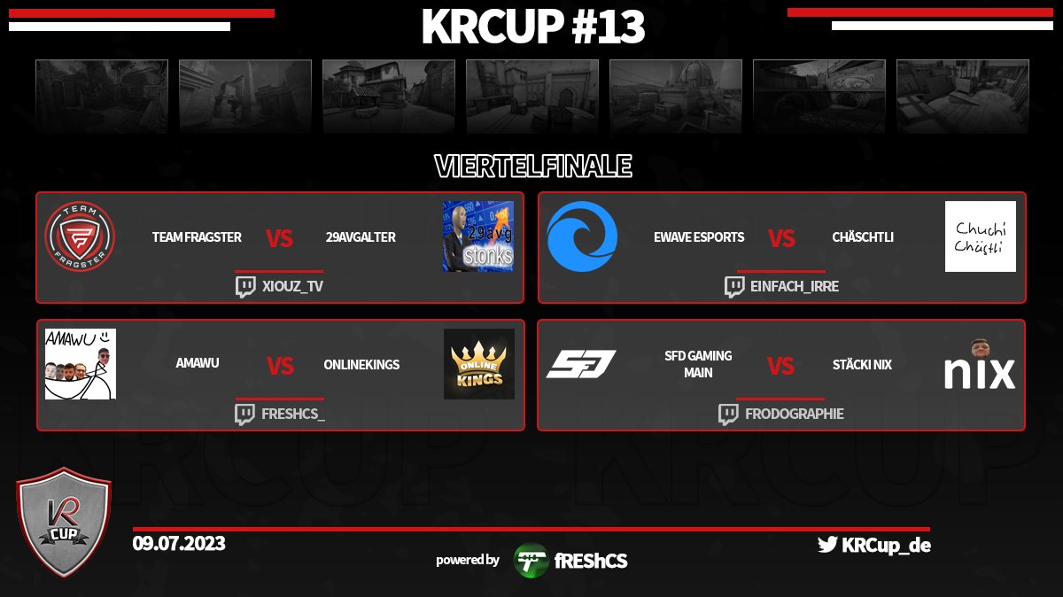 KRCup_de's tweet photo. Viertelfinale
@FragsterD 🆚 #29avgAlter
🎤 @XiouzT
📺 https://t.co/2IOrv8aNLI
@ewaveesports 🆚 #Chästli
🎤 @einfach_iRRe
📺 https://t.co/HKMVEAuZLr
#AMAWU 🆚 #Onlinekings
🎤 @freshCS1
📺 https://t.co/F5rPcHojvp
@SFDGaming Main 🆚 #Stäcknix
🎤 @frodographie
📺 https://t.co/RNNyC2qiEO
