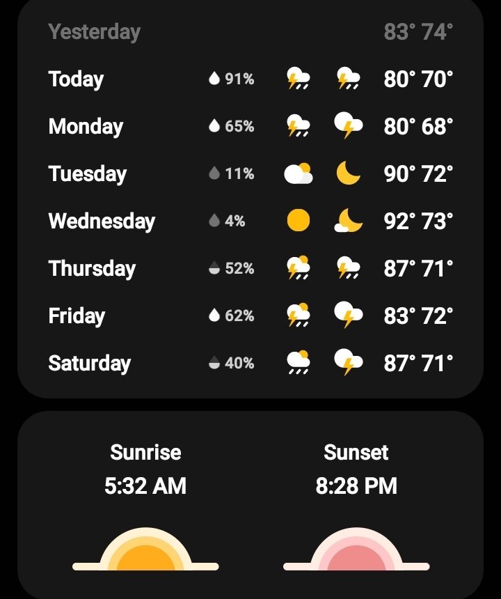 novachu's tweet image. My #LocalWeather, It&apos;s Humid, 🥵 I don&apos;t mind dry heat but this constant humidity is kicking my ass, running? Nope, even walking naa it&apos;s like a sauna. I can&apos;t!! 😩.  (PT) cancel ❌ lol. Nope btw it&apos;s gonna rain today. 🤭
