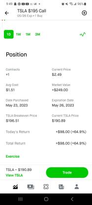 Alerted live in chat. Don't forget to take profits 
https://t.co/eczka1RFoB

$NKLA $AMZN $GSPC $IXIC $DJI $CYDY $DOGE $JE $BTC $BB $BABA $SNAP $SPY https://t.co/AmeMSo35aP