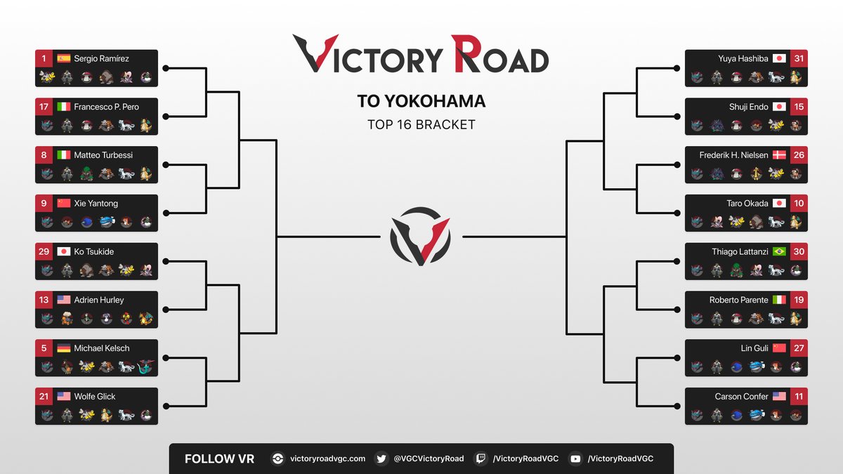 Victory Road VGC tweet media