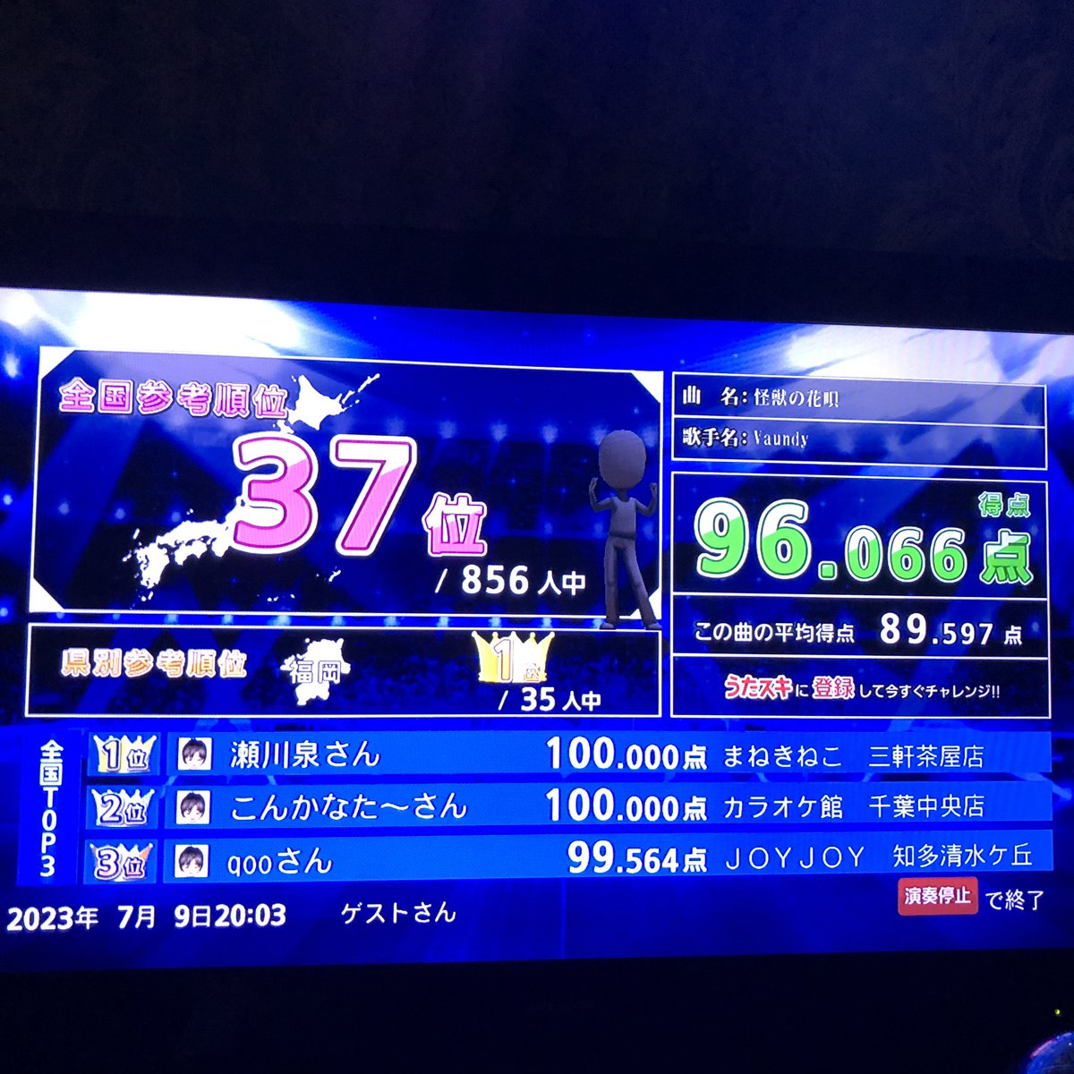 trpc_msc's tweet photo. 本日のハイライトがこちら。
100点2人すげえ〜

全部出し切ってしっかり発散して帰りましたとさ。
さー、明日からまた仕事頑張るか( ´△｀) https://t.co/uJzSxPs7ur