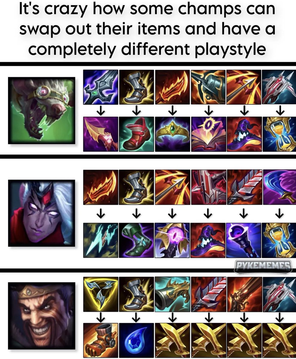 Riot Kassadin (@riot_kassadin) on Twitter photo 