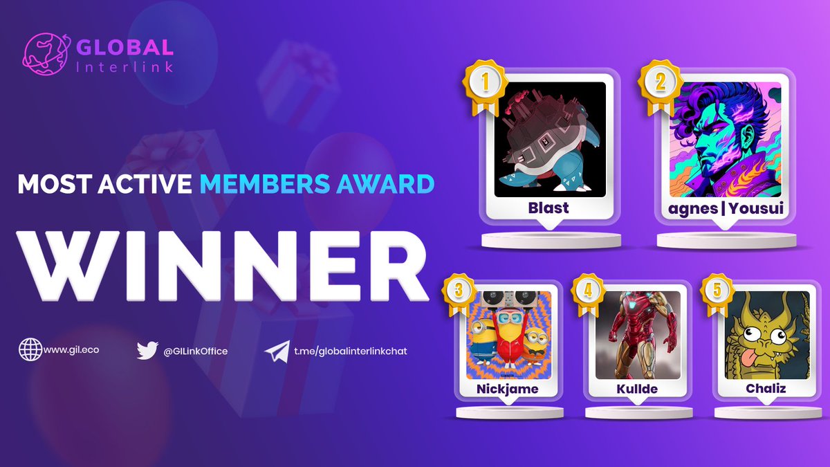GILinkOffice's tweet photo. 💥TOP ACTIVE CHAT EVENT - WINNER RESULT🎁
🥇Top 1: Blast
🥈Top 2: agnes | Yousui
🥉Top 3: Nickjame
🏆Top 4 : Kullde
🏆Top 5: Chaliz
🎊 Congratulations to all the winners!
#Sui #GIL #BNBChain #activechat #event #winner