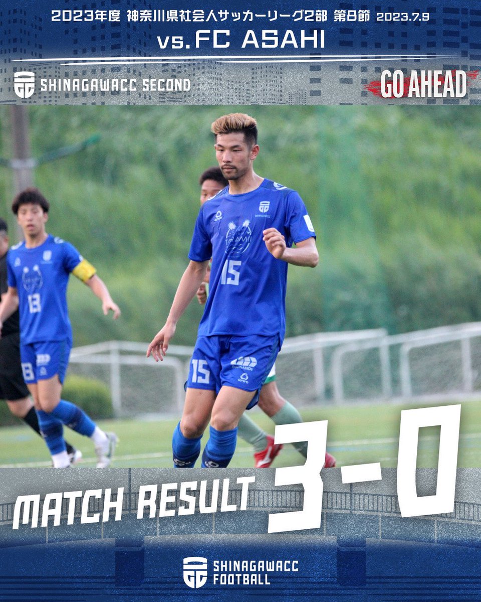 scc__football's tweet photo. 【品川CCセカンド試合結果報告】
🏆神奈川県社会人サッカー2部リーグ 第8節
🗓2023/7/9(日)
🆚#FCASAHI
🔢品川CCセカンド 3(2-0)0 FC ASAHI
⚽️: NO.36 #細谷康太×2, NO.15 #宇野木悠佑
3発快勝!
優勝に向け1つも落とせない長い戦いが続きます🔥
#品川CC https://t.co/O8RJCG6vkw