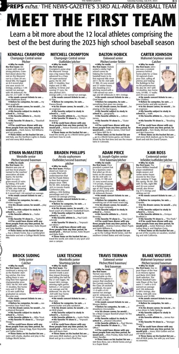 Congratulations to our IL Braves <a href="/KameronR/">Kameron Ross</a> <a href="/SudingBrock/">Brock Suding</a> and <a href="/Luke_Teschke/">Luke Teschke</a> for making <a href="/ngpreps/">News-Gazette Preps</a> FIRST TEAM ALL AREA.