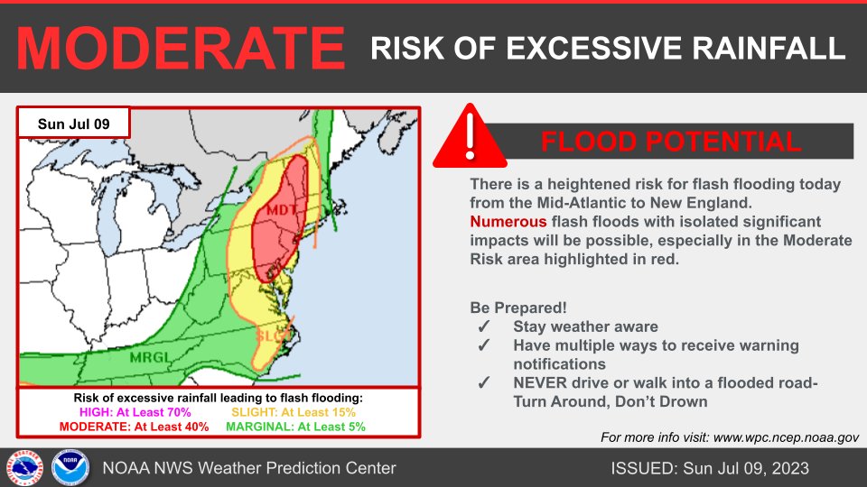 NWS Weather Prediction Center tweet media