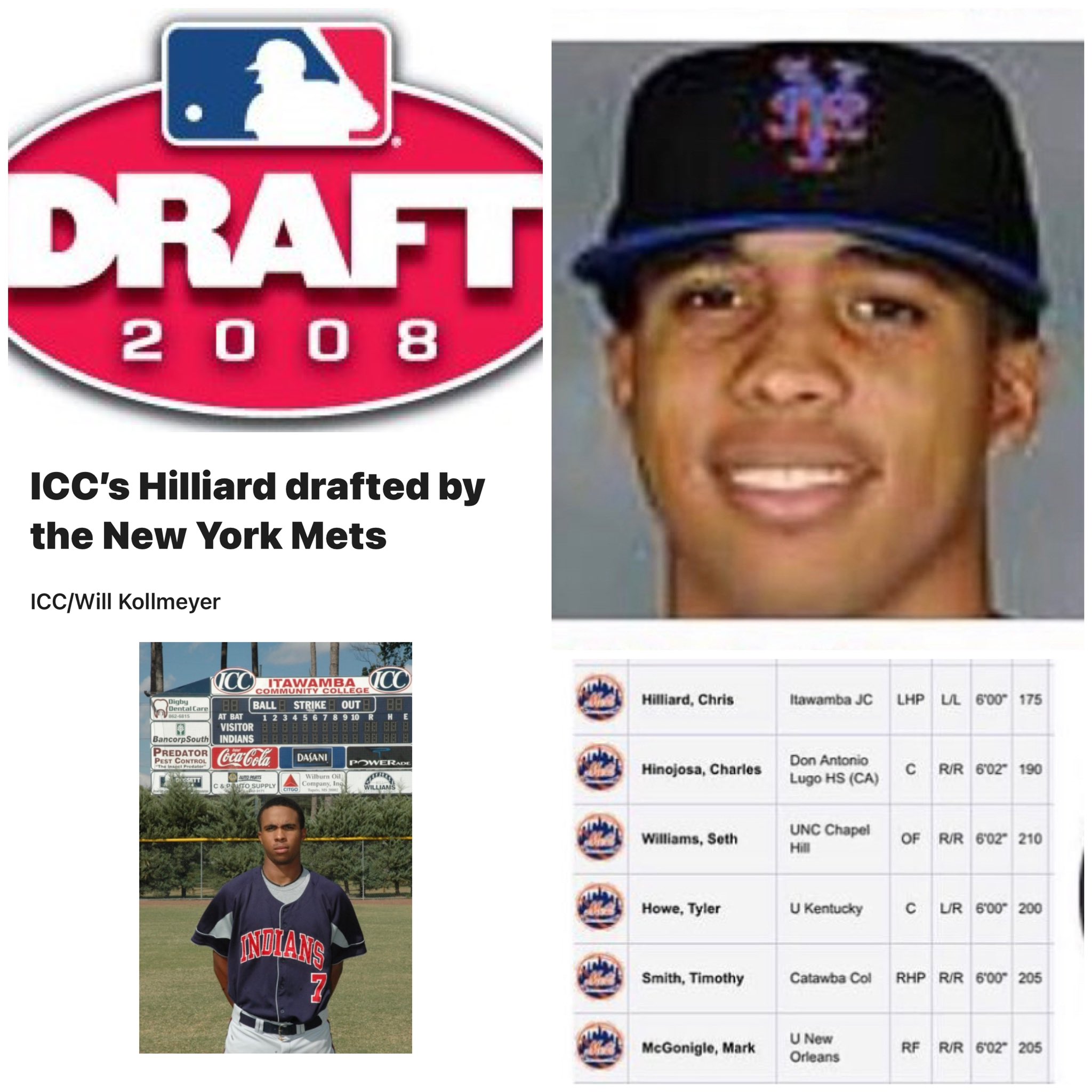 chris-hilliard-on-twitter-happy-mlb-draft-day-good-luck-to-all-the