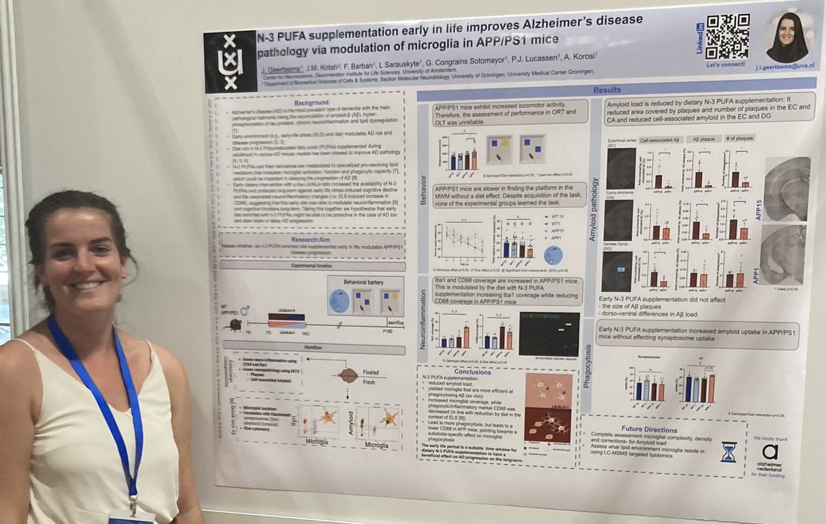 Very happy to be at #Glia2023 to present some of my latest work. Thanks to everyone that came by to listen and for the input!