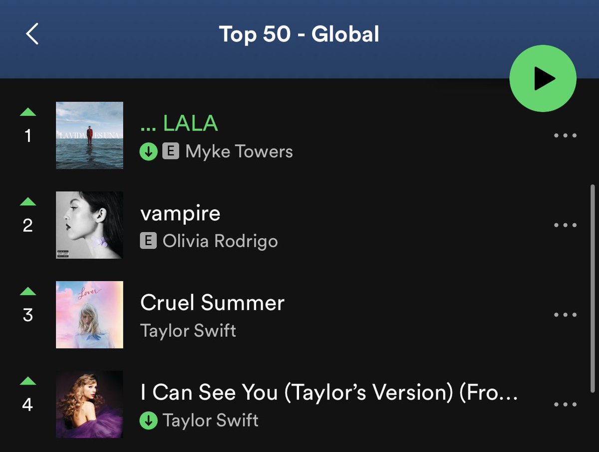 BrandonSilv's tweet photo. Life comes at you fast. #1 song in the world #MykeTowers!🏆#S10 https://t.co/npUGHMmDNG