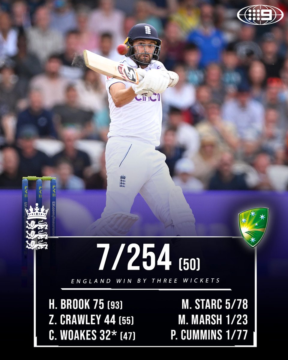 Wide World of Sports tweet media